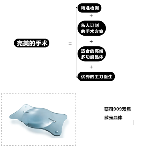 点击查看原始图片